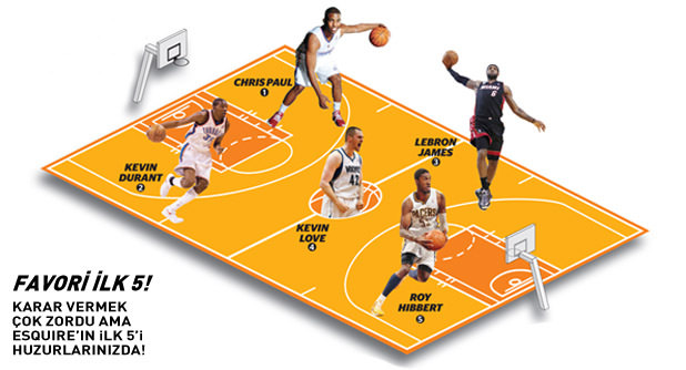 Beyler sezon başladı ekran başına!