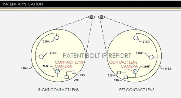 Google'dan kontakt lens kamera