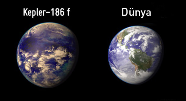 Yaşanabilir yeni gezegen bulundu!