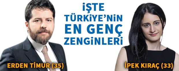 Türkiye'nin en genç zenginleri kimler?