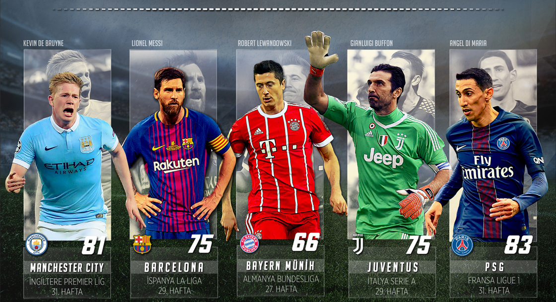 Avrupa'da Türk futbolcular attı, takımları kazandı