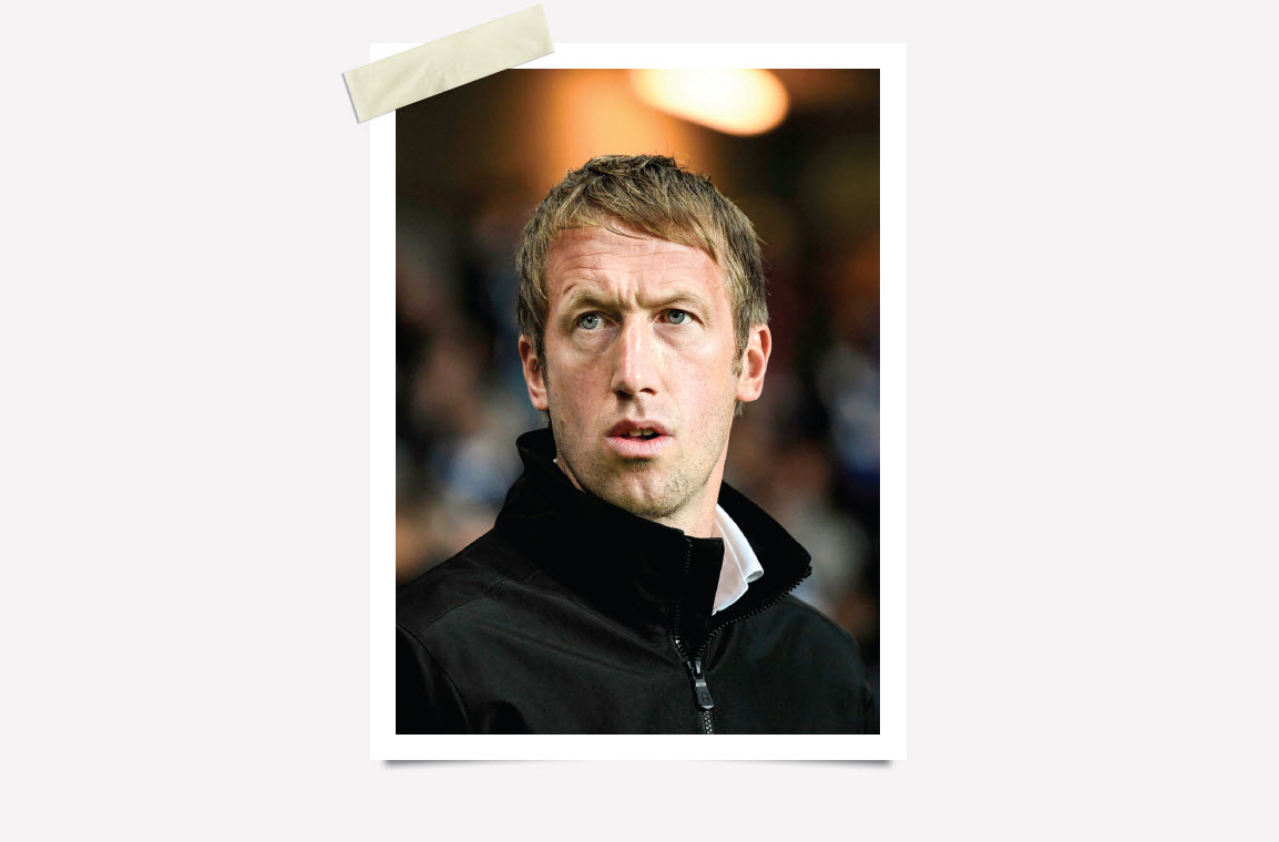 Britanyalı büyücü Graham Potter