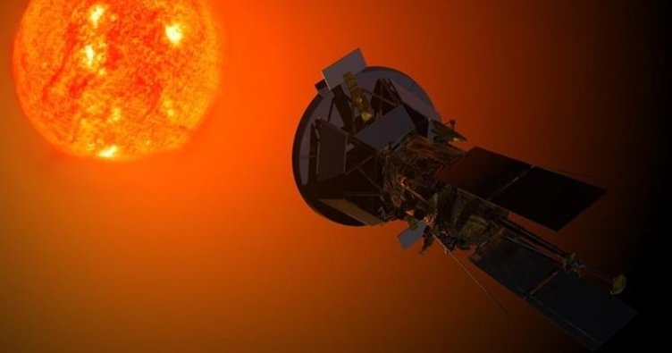 İnsanlığın Güneş yolculuğu