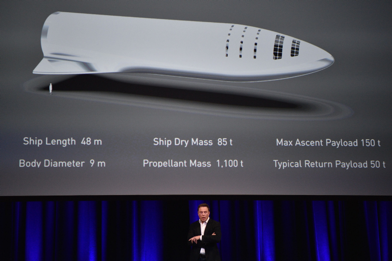 Elon Musk x SpaceX: Mars hayali