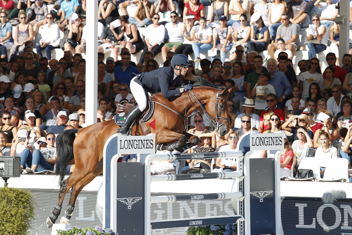 Roma-İstanbul saati