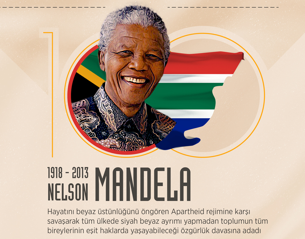 'Özgürlüğün lideri' Mandela