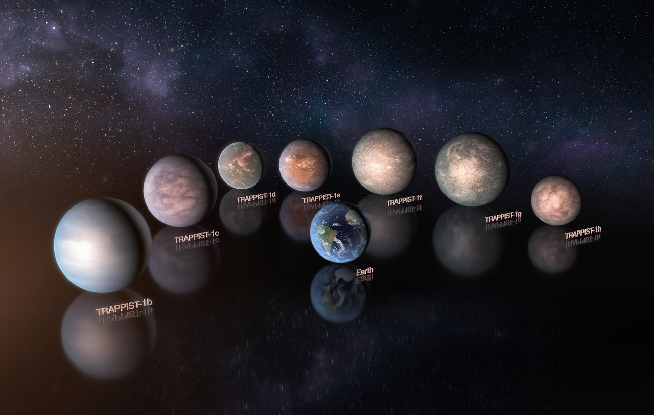 TRAPPIST-1 yıldız sistemindeki gezegenlerin benzer öz kütleye sahip olduğu tespit edildi