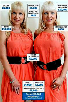 En ilginç estetik operasyonlar