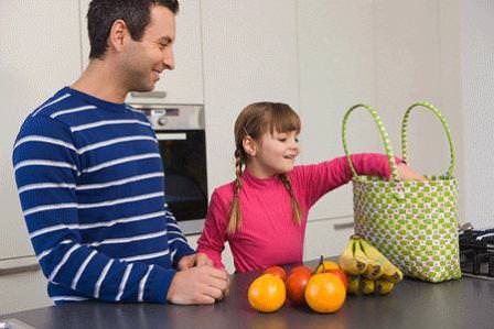 Babalar ve kızları arasındaki büyük aşk