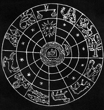 Osmanlı astrolojisi