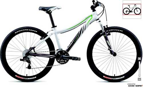 Tülin Şahin ve Bora Tirki'yle bisiklet hakkında herşey