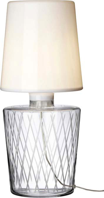 Göz alıcı aydınlatma tasarımları