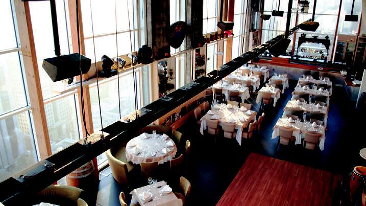 Sevgililer Günü için mekan önerileri