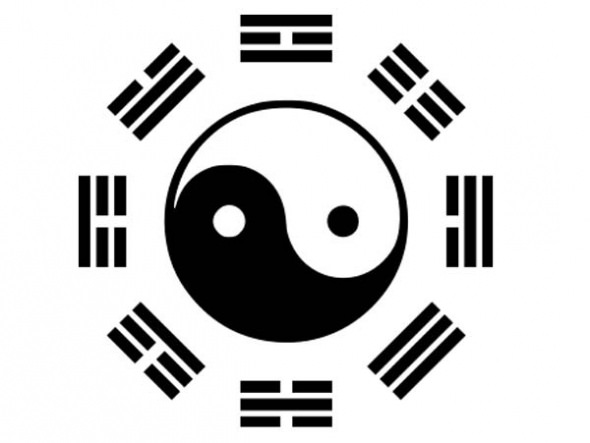 Feng Shui Felsefesine Göre Ev Düzeni