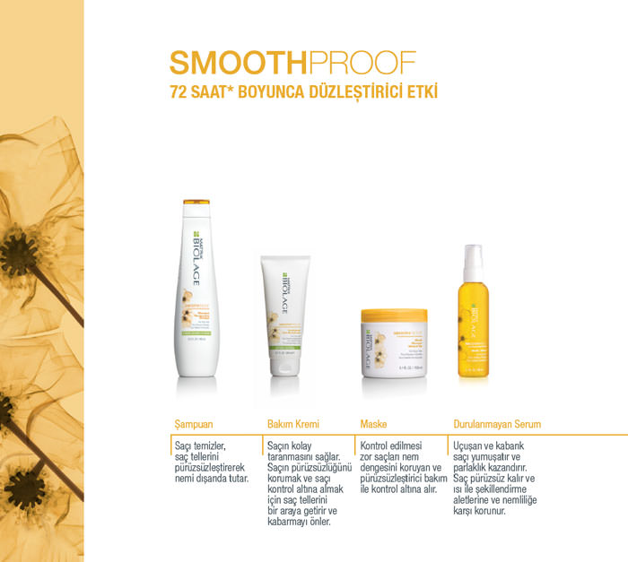 Hem bitkisel hem teknolojik: Saçlarınız için Matrix Biolage