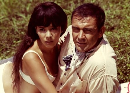 Dünden bugüne Bond kızları 