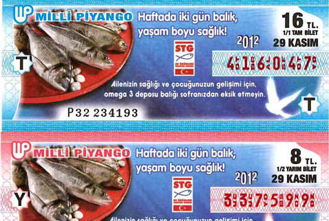 Milli Piyango yılbaşı çekilişi rakamları