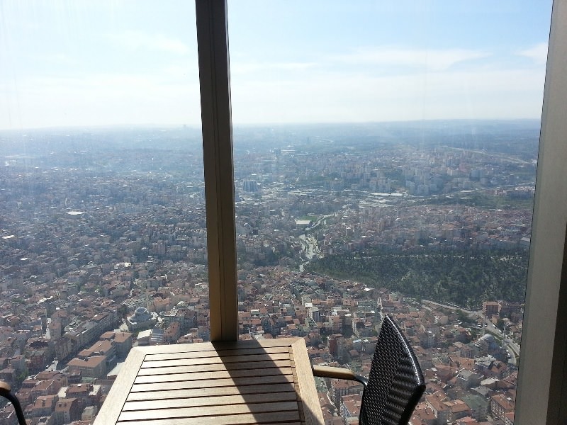 İftarın en leziz adresleri