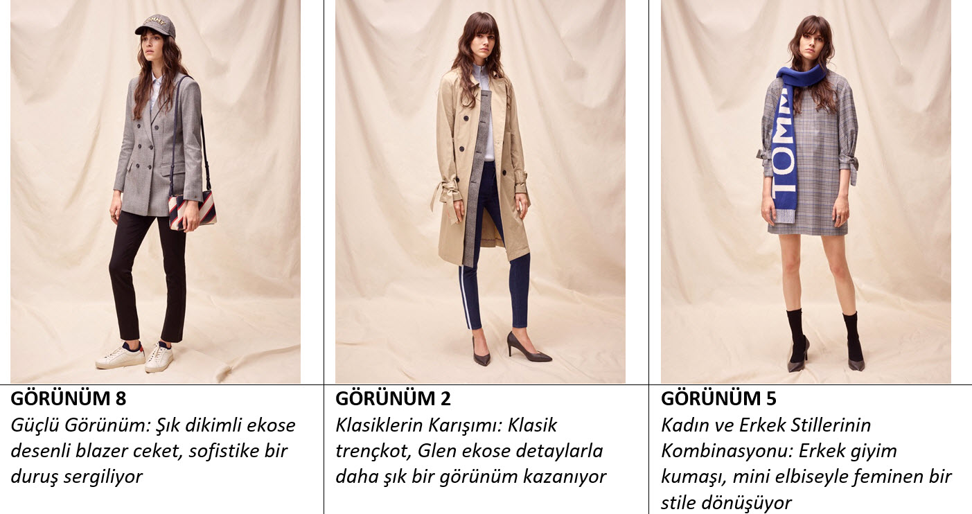 Tommy Hilfiger Sonbahar 2018 Kadın Koleksiyonu