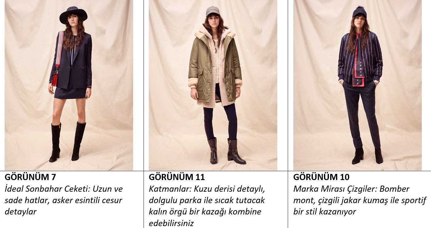 Tommy Hilfiger Sonbahar 2018 Kadın Koleksiyonu