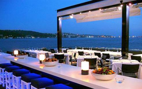 Yılbaşı gecesi ne yapsak ?