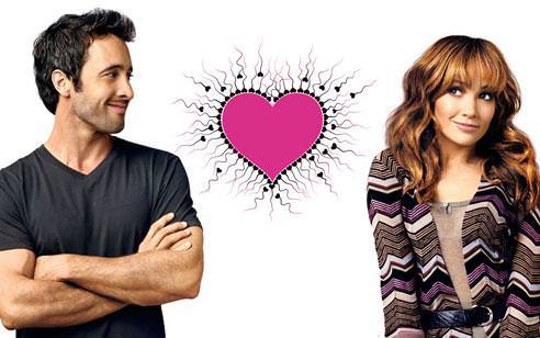 Gelecekteki erkek arkadaşınızla nerede tanışabilirsiniz?