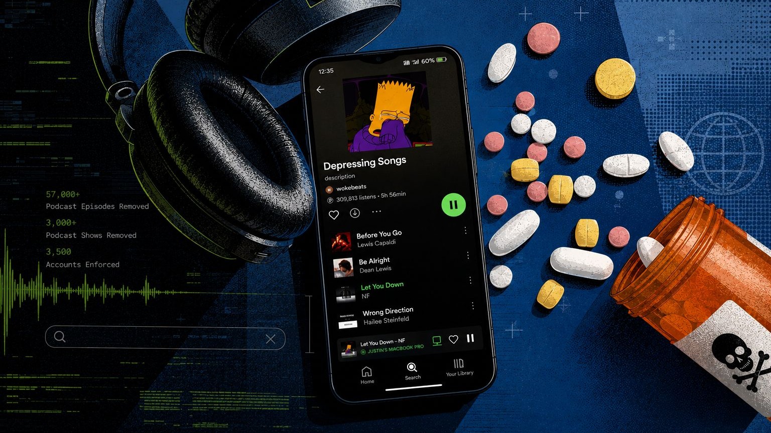 Spotify’da Fake Podcast Operasyonu: Amaç Yasa Dışı İlaç Trafiği
