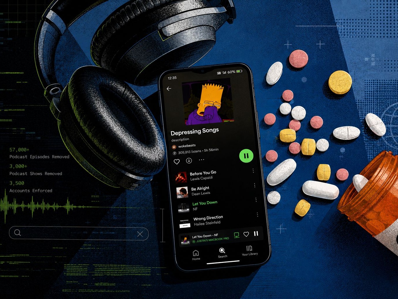 Spotify’da Fake Podcast Operasyonu: Amaç Yasa Dışı İlaç Trafiği